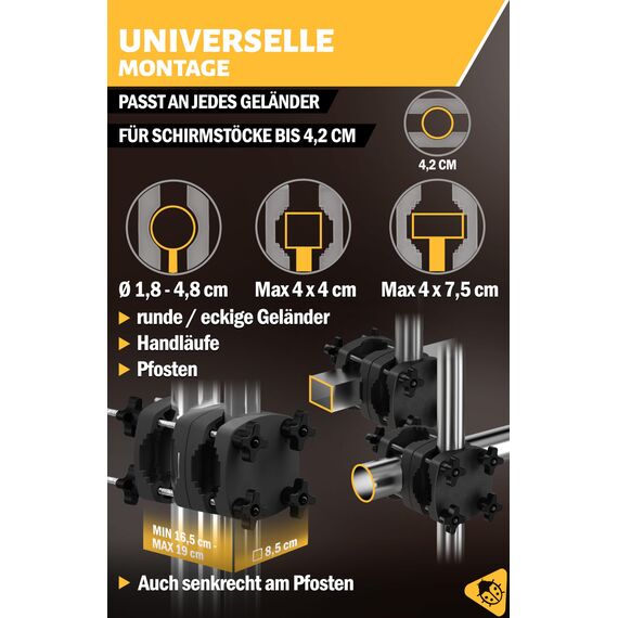 Menz Sonnenschirmhalter Balkongeländer - Bombensichere Schirmhalterung Balkongeländer als kompakter Sonnenschirmständer Balkon, absolut universelle Sonnenschirm Halterung Balkon in Schwarz