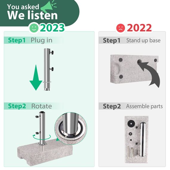 Sekey Granit Sonnenschirmständer mit Edelstahlrohr, Hochwertiger halb-Sockel, für Schirmstöcke bis 22-38 mm, Balkonschirmständer 25KG Grau