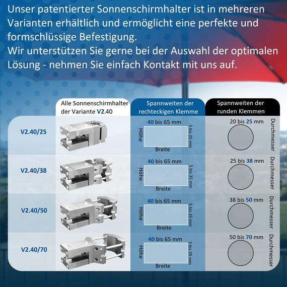 KD-TECH Stabiler Sonnenschirmhalter - Sonnenschirmständer für Balkon eckige Geländer - sichere Sonnenschirmbefestigung ohne Bohren