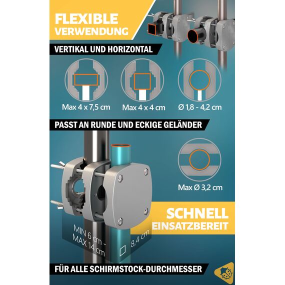 Menz Sonnenschirmhalter Balkongeländer SunnyBoy - flexibel verwendbar, Kompakte Sonnenschirm Halterung Balkon - Schirmhalterung Balkongeländer ersetzt Sonnenschirmständer Balkon, Grau