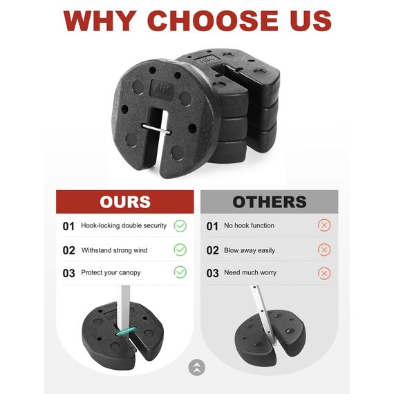 ABCCANOPY Einfache Baldachin-Gewichte mit Schloss-Design für Windbeständigkeit, kein Verrutschen, stabile Sicherung von Zelten, Vordächern und Regenschirmen bei Veranstaltungen im Freien, 4 Stück