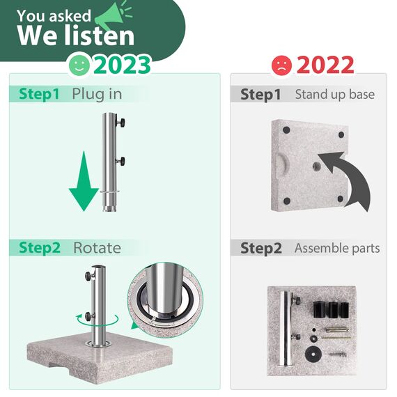 Sekey Granit Sonnenschirmständer mit Edelstahlrohr, Hochwertiger Sockel, für Schirmstöcke bis 22-38 mm, Balkonschirmständer 25KG Quadratisch Grau
