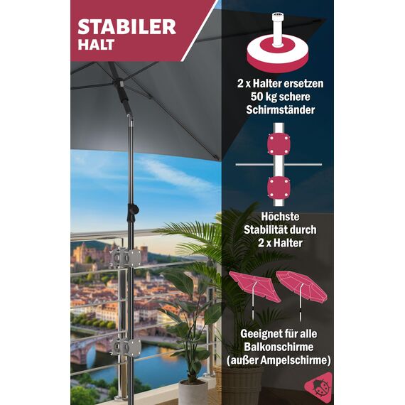 Menz Schirmhalterung Balkongeländer, 2er-Set-Sonnenschirmhalter Balkongeländer als kompakter Sonnenschirmständer Balkon, flexibel montierbare Sonnenschirm Halterung Balkon in Anthrazit