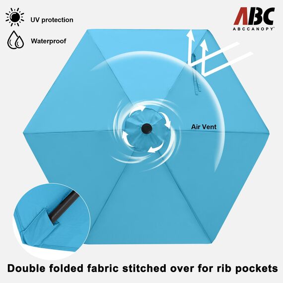 ABCCANOPY 230cm Sonnenschirm im Freien Wasserabweisende Bespannung -Gartenschirm Marktschirm,türkis