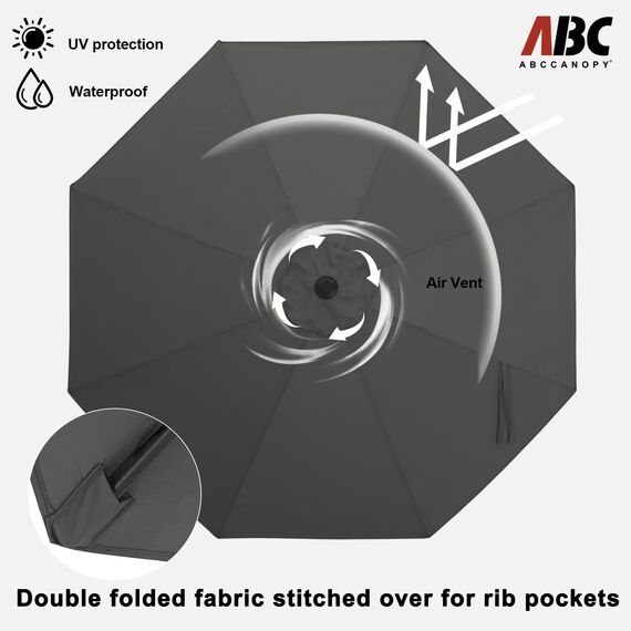 ABCCANOPY 230cm Sonnenschirm im Freien Wasserabweisende Bespannung -Gartenschirm Marktschirm,dunkel grau
