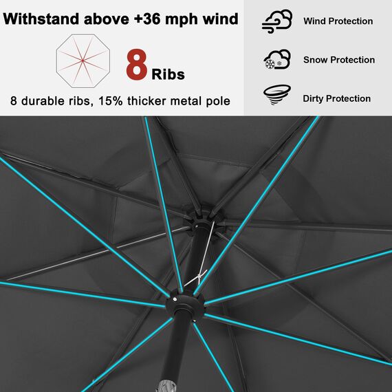ABCCANOPY 230cm Sonnenschirm im Freien Wasserabweisende Bespannung -Gartenschirm Marktschirm,dunkel grau