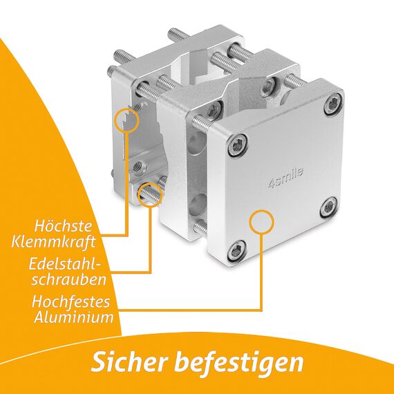 4smile Sonnenschirmhalter Balkongeländer 2er Set – Aluminium Sonnenschirm Balkon Halterung - Schirmhalterung SunnySquare, stabiles Universaltalent, hält jeden Balkonschirm