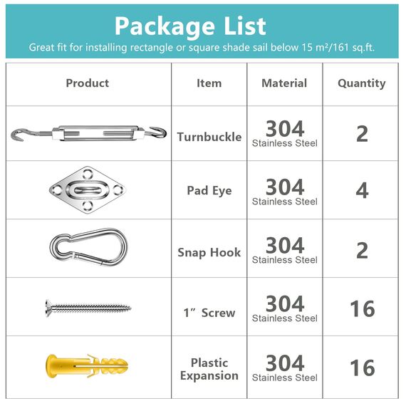 FZENeast Sonnensegel Befestigung Set, 304 Edelstahl Sonnensegel Spanner, Sonnensegel Halterung für Viereck und Dreieck(40 Stück)