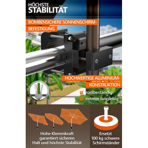 4smile Sonnenschirmhalter Balkongeländer SunnyRock - Extra-starke Aluminium Sonnenschirm Halterung Balkon - Universelle Schirmhalterung Balkongeländer ersetzt Sonnenschirmständer Balkon, Schwarz