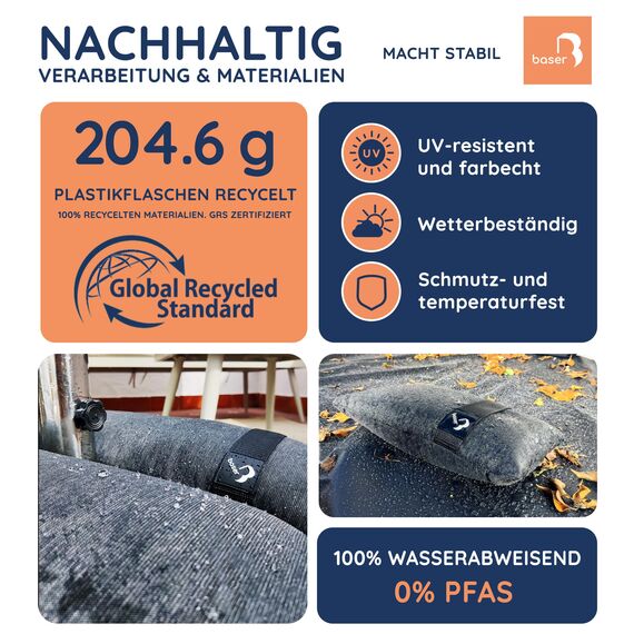 BASER - Gerade auffüllbare Sandsäcke, 2 x 25 KG, auffüllbare Gewichte für Ampelschirme, Sonnenschirme, Schirmständer und Gartenzubehör