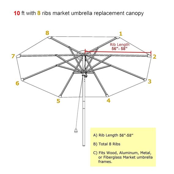 ABCCANOPY 300cm Sonnenschirmbezug mit 8 Rippen |Nur Baldachin,Burgund