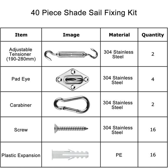 ZFYQ Sonnensegel Befestigung Kit, 40Pcs Markisenzubehör aus Edelstahl für Rechteckige und Quadratische Sonnensegel, M8