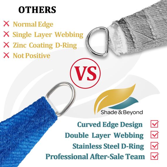 Shade&Beyond Sonnensegel, gebogen, rechteckig, 185 g/m², lichtdurchlässig, für Terrasse, Deck, Hof, Hinterhof, Hinterhof, 185 g/m², Blau