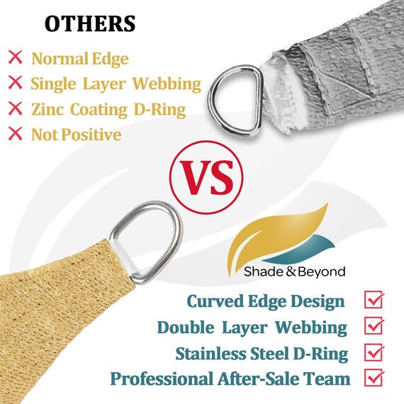 Shade&Beyond Sonnensegel, gebogen, quadratisch, Sandfarben, 185 g/m², für Terrasse, Deck, Hof, Hinterhof, Hinterhof, 3 m