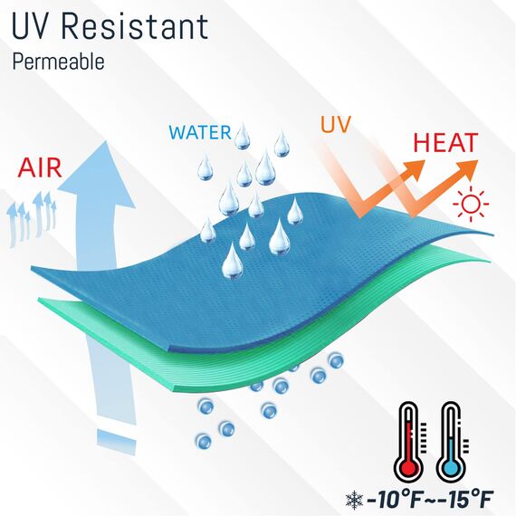 SUNLAX Sonnensegel, 1,8 m x 3,4 m, Sand, gerade, rechteckig, für Außenbereich, Terrasse, Pergola, Abdeckung, Sonnensegel, UV-blockierende Canovas-Abdeckungen