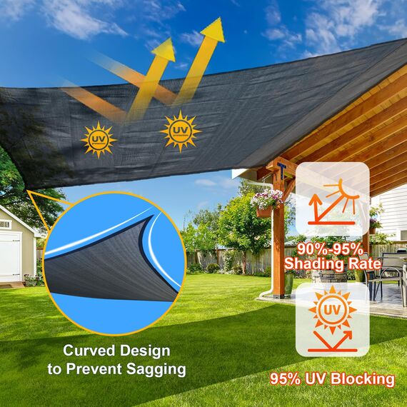 Sunlax, Sonnensegel 6,1 m × 6,1 m × 6,1 m – Dreieck, graphitgrau, UV-blockierend, atmungsaktiv – Sonnenschutz für Terrasse und Garten