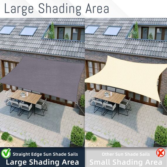 SUNLAX Sonnensegel, 30,5 x 40,6 cm, Dunkelgrau (Anthrazit), gerades Alter, rechteckig, für Außenbereich, Terrasse, Pergola, Abdeckung, Sonnenschutz, Segel, UV-blockierende Canovas-Abdeckungen