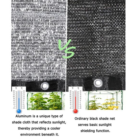soclerg 70% Aluminett-Schattenstoff mit Ösen und Ball-Bungee, 4 x 7,3 m