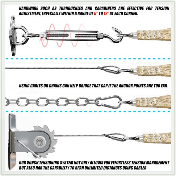 ColourTree CTAPT12 Sonnensegel, dreieckig, Netzgewebe, UV-Block, LSF 50, kommerzielle strapazierfähig, 190 g/m², Weiß, 2,9 x 38,9 x 36,7 cm, Weiß