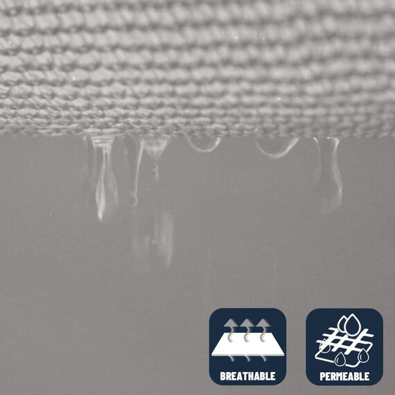 SUNNY GUARD Sonnensegel, rechteckig, 3,6 x 3,6 m, UV-Schutz, für Hinterhof, Terrasse, Garten, Outdoor-Aktivitäten und Einrichtungen, hellgrau (wir stellen individuelle Größen her)