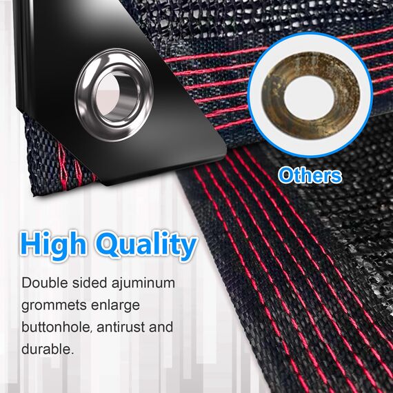 70 % schwarzer Schattenstoff, 1.5x4.0 m, widerstandsfähiges Garten-Sonnenschutznetz, strapazierfähige Netzplane mit verstärkten Ösen für Gewächshaus, Pflanzen, Hühnerstall, Pergola, Baldachin (2x4 m)