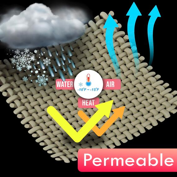 ColourTree Sonnensegel, dreieckig, 50,8 x 50,8 cm, Grau, super langlebig, strapazierfähig, verstärkte Ecken, Kanten und 260 g/m² durchlässiger Stoff