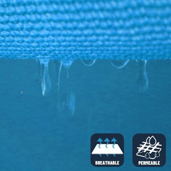 SUNNY GUARD Sonnensegel, rechteckig, 6 x 6 m, UV-Schutz, für Hinterhof, Terrasse, Garten, Outdoor-Aktivitäten und Einrichtungen, Türkisblau (wir stellen individuelle Größen her)