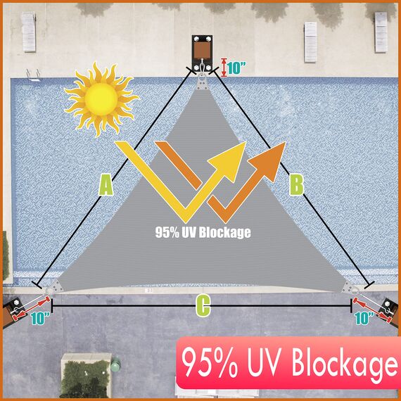 ColourTree Super Ring Dreiecks-Sonnensegel, 71 x 71 x 71 cm, handelsübliche Qualität, UPF50, verstärkte Ecken und Kanten, 260 g/m² Stoff, strapazierfähig