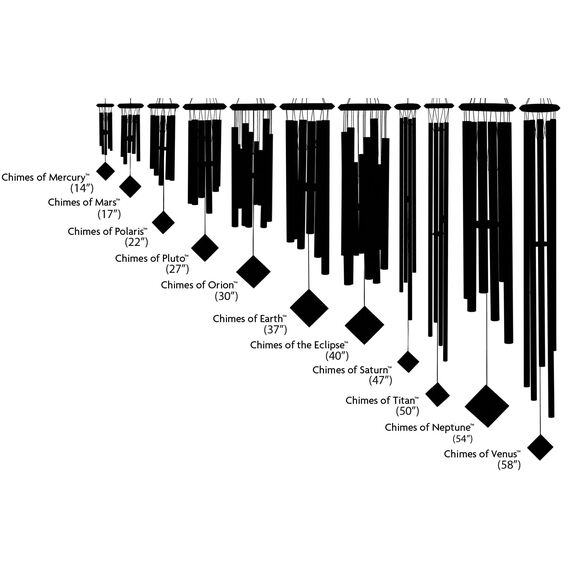 Woodstock Encore Collection Windspiel Chimes of Mercury, bronze