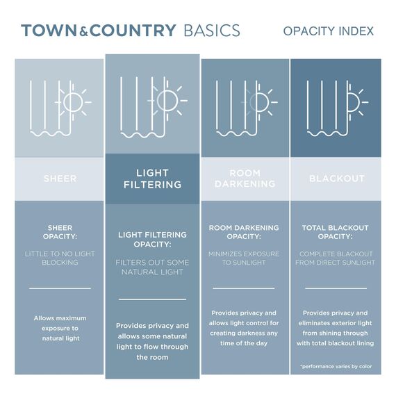 Exclusive Home Vorhänge, Polyester, 1 Paar, Polyester, Schokoladenbraun, 54x120