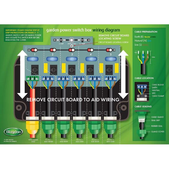Blagdon PowerSafe 3 Outdoor Switch Box