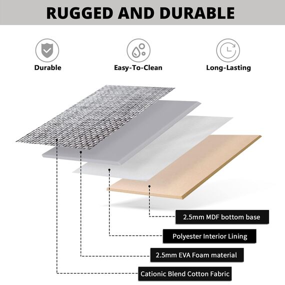 DECOMOMO Faltbarer Aufbewahrungskorb | Faltbarer stabiler Stoffkorb mit Griffen für die Organisation von Regal, Kinderzimmer, Spielzeugschrank (beige und weiß, groß – 3 Stück)