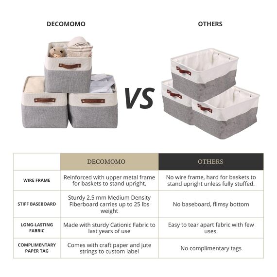 DECOMOMO Faltbarer Aufbewahrungskorb | stabiler Stoffkorb mit Griffen für die Organisation von Regal, Kinderzimmer, Spielzeugschrank (grau und weiß, extra groß, 40,1 x 31,8 25,4 cm – 4 Stück