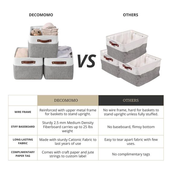 DECOMOMO faltbare Aufbewahrungskorb | robuster Stoffkorb mit Griffen für die Organisation von Regal, Kinderzimmer, Spielzeug, Schrank (Grau und Weiß, groß–4 Stück)