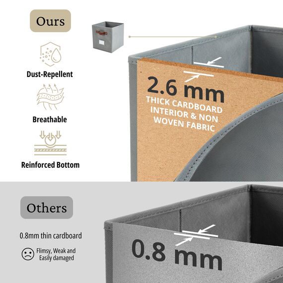 DECOMOMO Aufbewahrungswürfel, 33 x 33 x 33 cm, Aufbewahrungswürfel mit Etiketten, Stoff-Organizer-Behälter (33 cm, 6 Stück, grau)