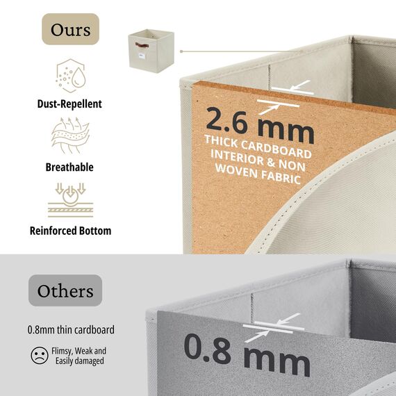 DECOMOMO Aufbewahrungskörbe, würfelförmiger Aufbewahrungsbehälter mit Etiketten, Stoff-Aufbewahrungswürfel für Regale (26,7 x 27,9 cm/6 Stück, Beige)