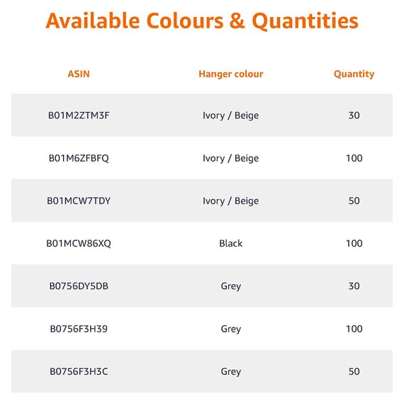 Amazon Basics Kleiderbügel für Hemd/Kleid, mit Samt überzogen, 50er-Pack, Elfenbein