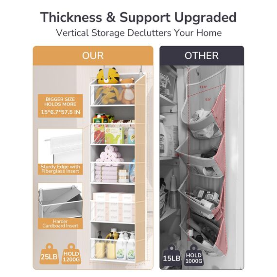 ULG Tür-Organizer mit 5 großen Taschen, 10 Netz-Seitentaschen, 20 kg Tragkraft, Hängeaufbewahrung mit transparentem Fenster für Schlafzimmer, Badezimmer, Küche, Wohnmobil, transparent, 1 Stück