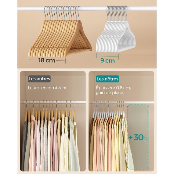 SONGMICS Kleiderbügel Samt, 20er Set, Bügel, Jackenbügel, 41,5 cm breit, Anzugbügel, dünn, gut belastbar, um 360° drehbarer Haken, für Mäntel, Hemden und Anzüge, weiß CRF026W20