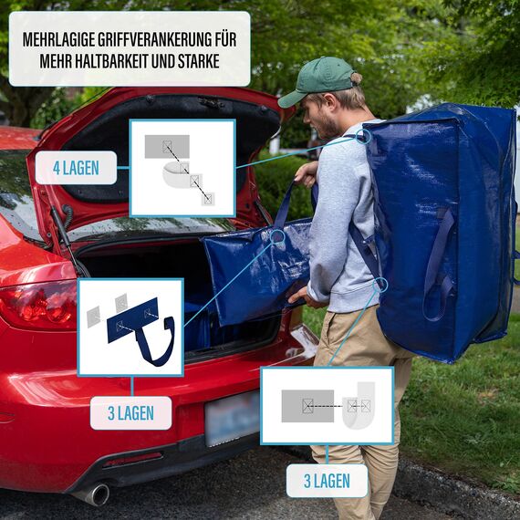 VENO 87 Liter extra große Umzugstaschen mit Rucksackgurten, Umzugshelfer, starke Griffe und Reißverschlüsse, Kleideraufbewahrung, Wäschesäcke, wiederverwendbar und nachhaltig (Blau, 4er-Pack)