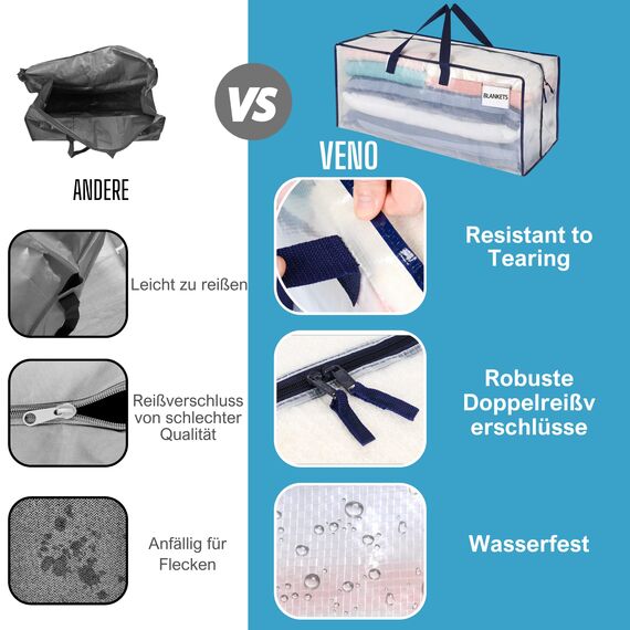 VENO 87 Liter extra große Umzugstaschen mit Rucksackgurten, Umzugshelfer, starke Griffe und Reißverschlüsse, Kleideraufbewahrung, Wäschesäcke, wiederverwendbar und nachhaltig (Transparent, 4er-Pack)
