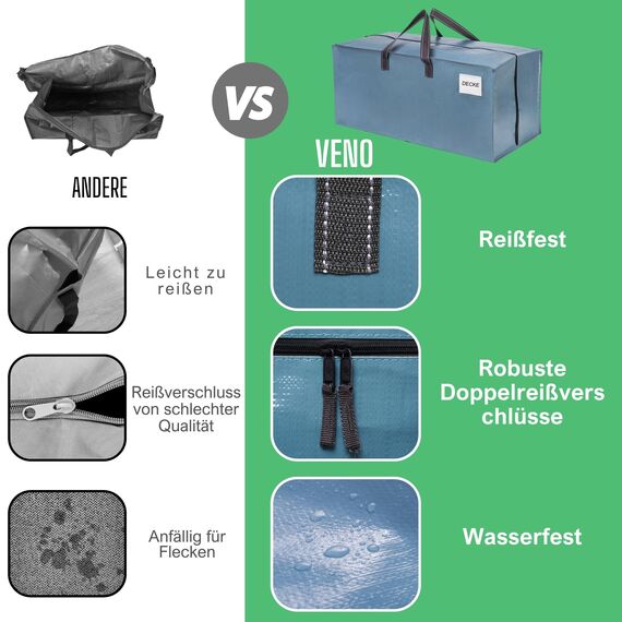 VENO 87 Liter extra große Umzugstaschen mit Rucksackgurten, Umzugshelfer, Starke Griffe und Reißverschlüsse, Kleideraufbewahrung, Wäschesäcke, wiederverwendbar und nachhaltig (Hellblau, 6er-Pack)