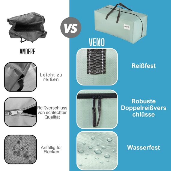 VENO 87 Liter extra große Umzugstaschen mit Rucksackgurten, Umzugshelfer, starke Griffe und Reißverschlüsse, Kleideraufbewahrung, Wäschesäcke, wiederverwendbar und nachhaltig (Hellgrün, 4er-Pack)