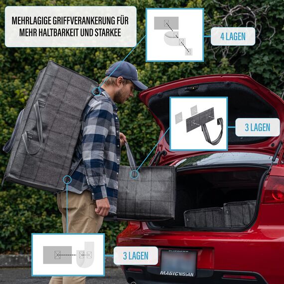 VENO 87 Liter extra große Umzugstaschen mit Rucksackgurten, Umzugshelfer, starke Griffe und Reißverschlüsse, Kleideraufbewahrung, Wäschesäcke, wiederverwendbar (Schwarzes Fenstertuch, 2er-Pack)