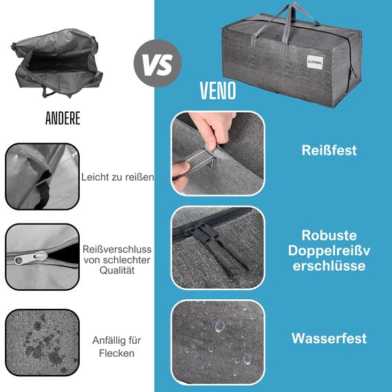 VENO 87 Liter extra große Umzugstaschen mit Rucksackgurten, Umzugshelfer, starke Griffe und Reißverschlüsse, Kleideraufbewahrung, Wäschesäcke, wiederverwendbar und nachhaltig (Grau, 2er-Pack)