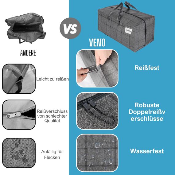 VENO 87 Liter extra große Umzugstaschen mit Rucksackgurten, Umzugshelfer, starke Griffe und Reißverschlüsse, Kleideraufbewahrung, Wäschesäcke, wiederverwendbar (Schwarzes Fenstertuch, 8er-Pack)