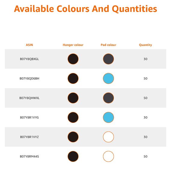 Amazon Basics Strapazierfähige Kunststoff-Kleiderbügel, mit rutschfestem Gummiüberzug und horizontalem Steg, 30er-Pack, Weiß