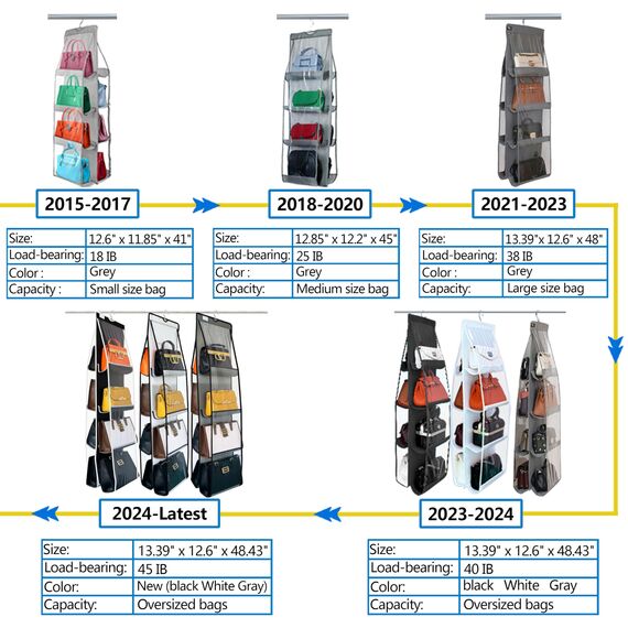 zebricolo, aufbewahrung handtaschen, große, Taschen aufbewahrung, Platzsparend, handtaschen Organizer, grau, handtaschen aufbewahrung,1 Stücke