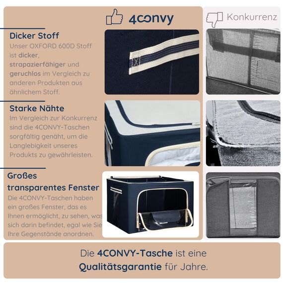 4CONVY Kleideraufbewahrung Kleiderschrank Box mit Reißverschluss Metallrahmen - große faltbare stapelbare Aufbewahrungsbox -2x66L Aufbewahrungstaschen - Kleiderbox für Bettdecke Kleidung Aufbewahrung