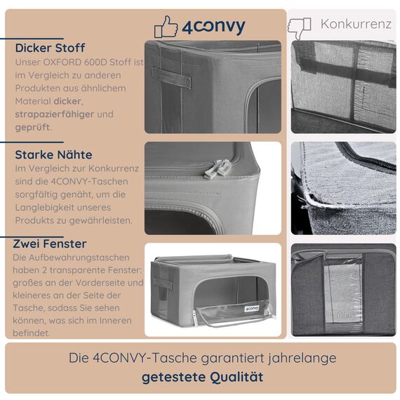 4CONVY Kleideraufbewahrung Kleiderschrank Box mit Reißverschluss Metallrahmen - große faltbare stapelbare Aufbewahrungsbox -3x24L Aufbewahrungstaschen - Kleiderbox für Bettdecke Kleidung Aufbewahrung